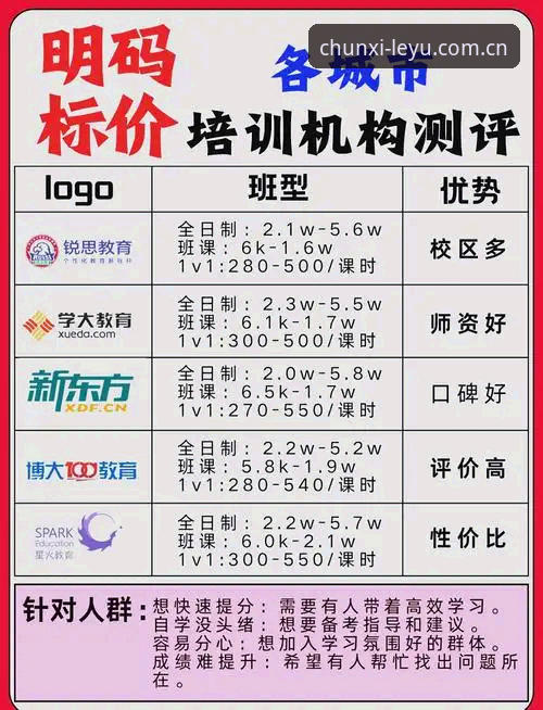 2024乐鱼投注数据站功能升级：打开看春好戏足球数据避坑指南最新动态